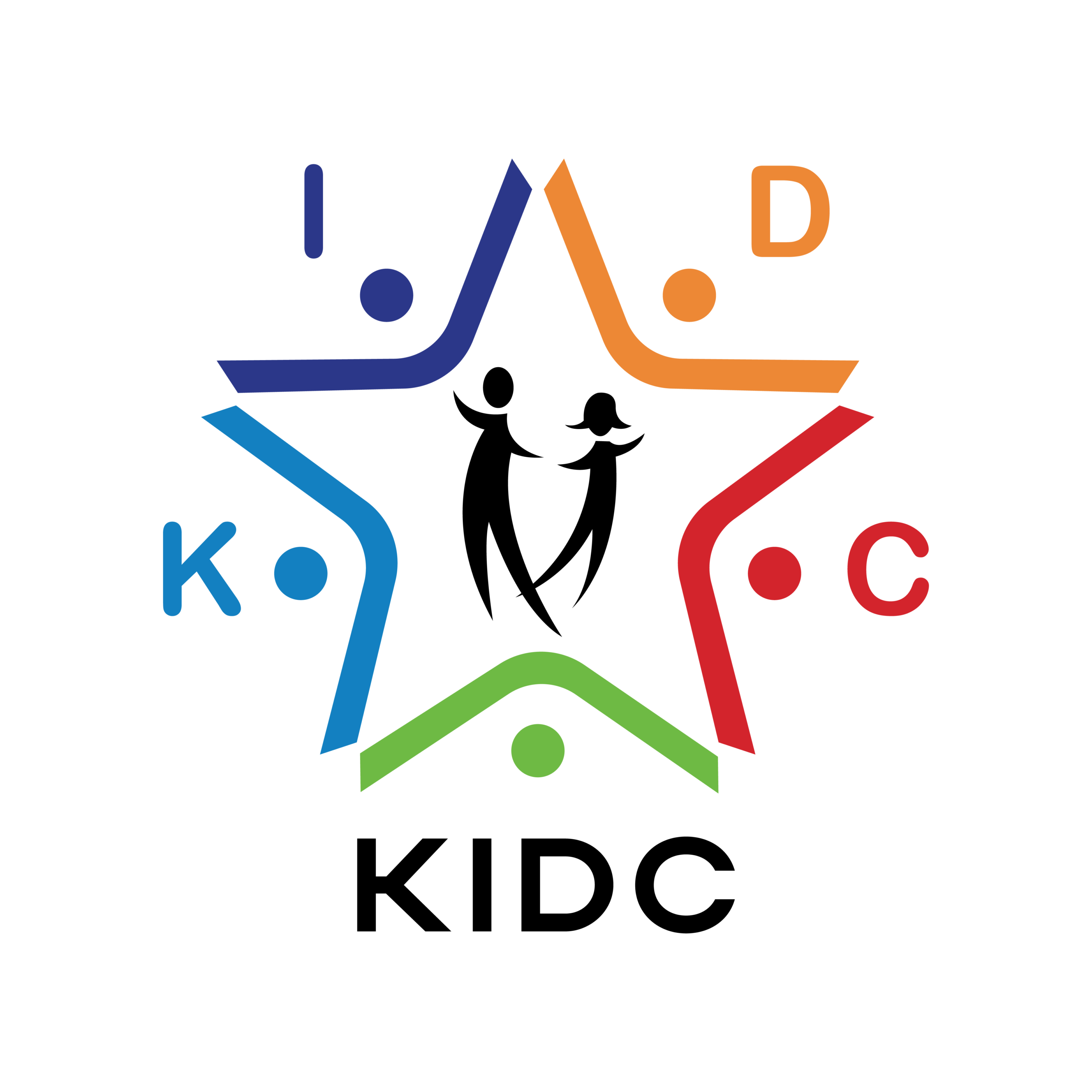 KIDC – Korça Institute for Development of Children